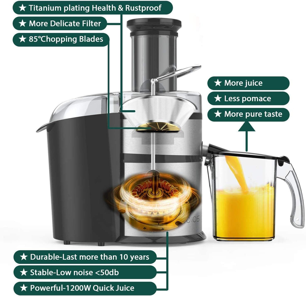 KOIOS Centrifugal Juicer Machines, Juice Extractor with Big Mouth 3” Feed Chute